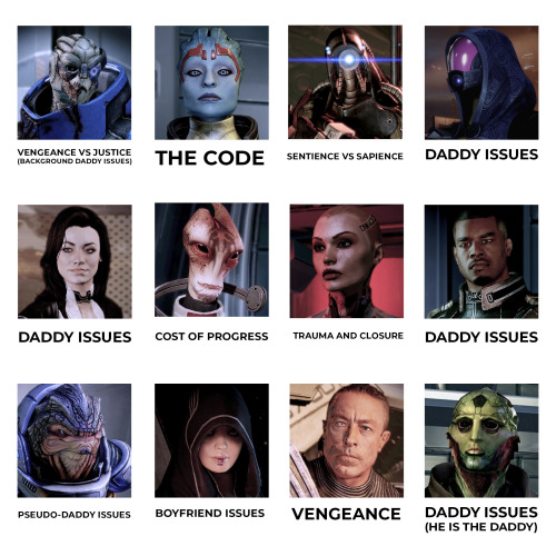 having a blast replaying through Mass Effect 2 with the Legendary Edition! here’s a handy chart for 