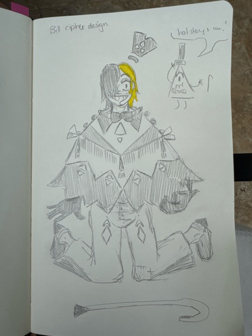 Ive Seen A Lot Of People Do These So Heres Mine! (I Quickly Drew This On Vacation When The Idea Came