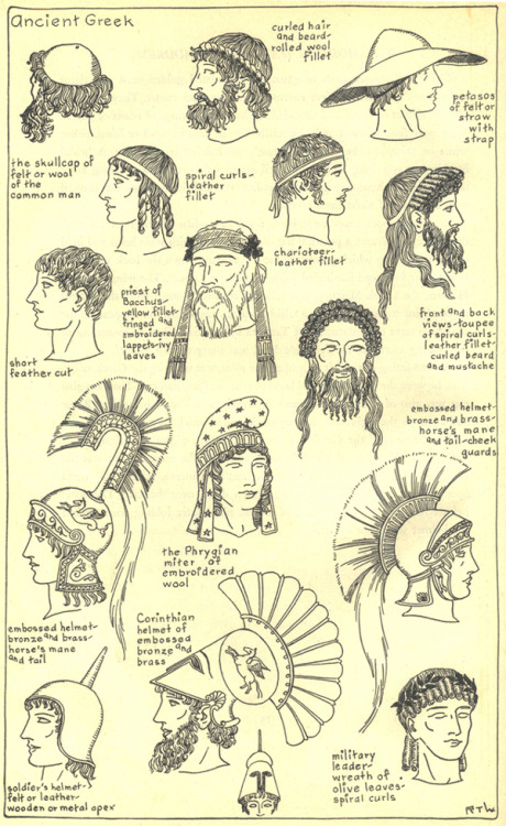 sartorialadventure:Hats and hairstyles of the ancient world. (Click to enlarge)