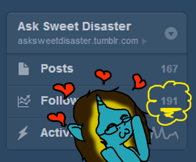 Ask Sweet Disaster: FOLLOWERS SPECIAL FINALLY! :D