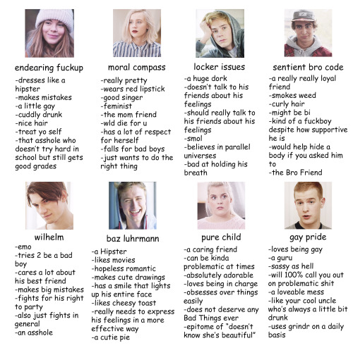 eightiesau:tag yourself i’m locker issues, baz luhrmann, and pure child
