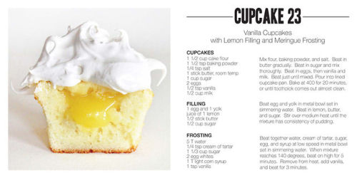 therecipepantry:33 Cupcake Recipes
