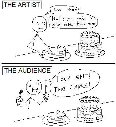 thats-what-sidhe-said:  pervocracy:  stuffman:   People have written a lot of touchy-feely pieces on this subject but I thought I’d get right to the heart of the matter  This is 1000% more motivating than every preachy “real writers write every day”