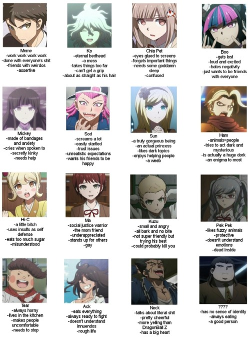 danganronpa4lyfe: irl-shrimp: Tag yourself as a Super Danganronpa 2 character tag urself im chia pet