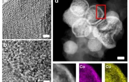 Disorder can stabilize batteriesNovel materials can considerably improve storage capacity and cyclin