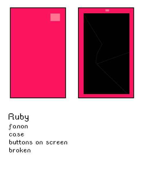 I Made Phone Refs For The Candy Kids, Most Are Fanon Since I Didn't Find Any Canon Ones For Those.