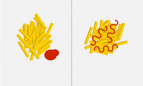 greatfoodchallenge:  You know its true..lol Love food? Come here!!!!!!! 