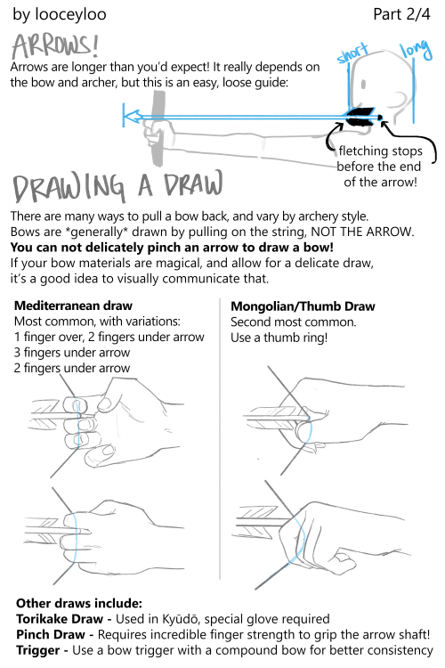 A Thing About Archery!