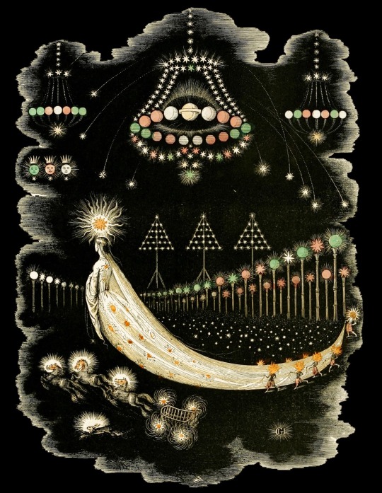 J.J. Grandville , from A Comet’s Journey, from Un Autre Monde published 1844