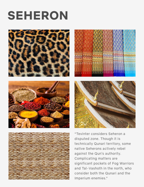 Thedas In Textures