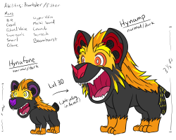 Fakemon Pokemon - Hynafone and Hynamp“Hynafone,