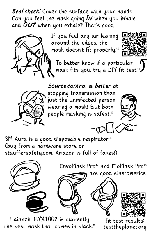 COVID zine page 10  Seal check: Cover the surface with your hands. Can you feel the mask going IN when you inhale and OUT when you exhale? That's good.   [Cartoon of me with my hands over my mask]  If you feel any air leaking around the edges, the mask doesn't fit properly.  To better know if a particular mask fits you, try a DIY fit test. [arrow pointing to a QR code that goes to the DIY fit test instructional video linked in the tweet]  Source control is BETTER at stopping transmission than just the uninfected person wearing a mask! But both people masking is safest.  [Cartoon of me getting checked out by a cashier. I'm wearing a mask that has virus in it, demo-ing source control]  3M Aura is a good disposable respirator. (buy from a hardware store or stauffersafety.com, Amazon is full of fakes!)  EnvoMask Pro and FloMask Pro are good elastomerics.  [Drawings of the masks]  Laianzhi HYX1002 is currently the best mask that comes in black.  Fit test results: testtheplanet.org [QR code]