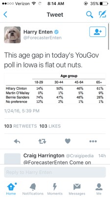 Human-Sloth:  I Don’t Think It Can Be Stressed Enough That Younger Voters Are Essential