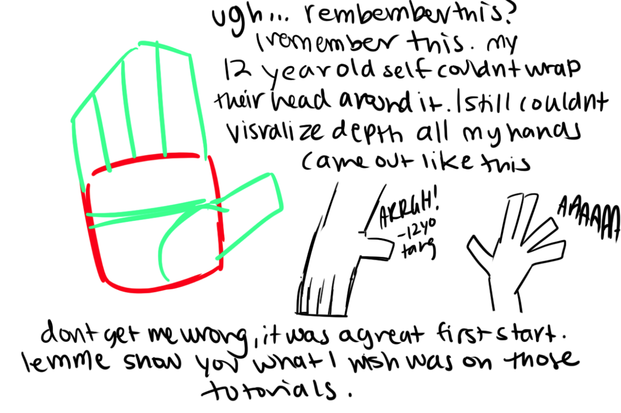 i get a lot of asks to do a hand tutorial but im REALLY bAD AT EXPLAINING THINGS