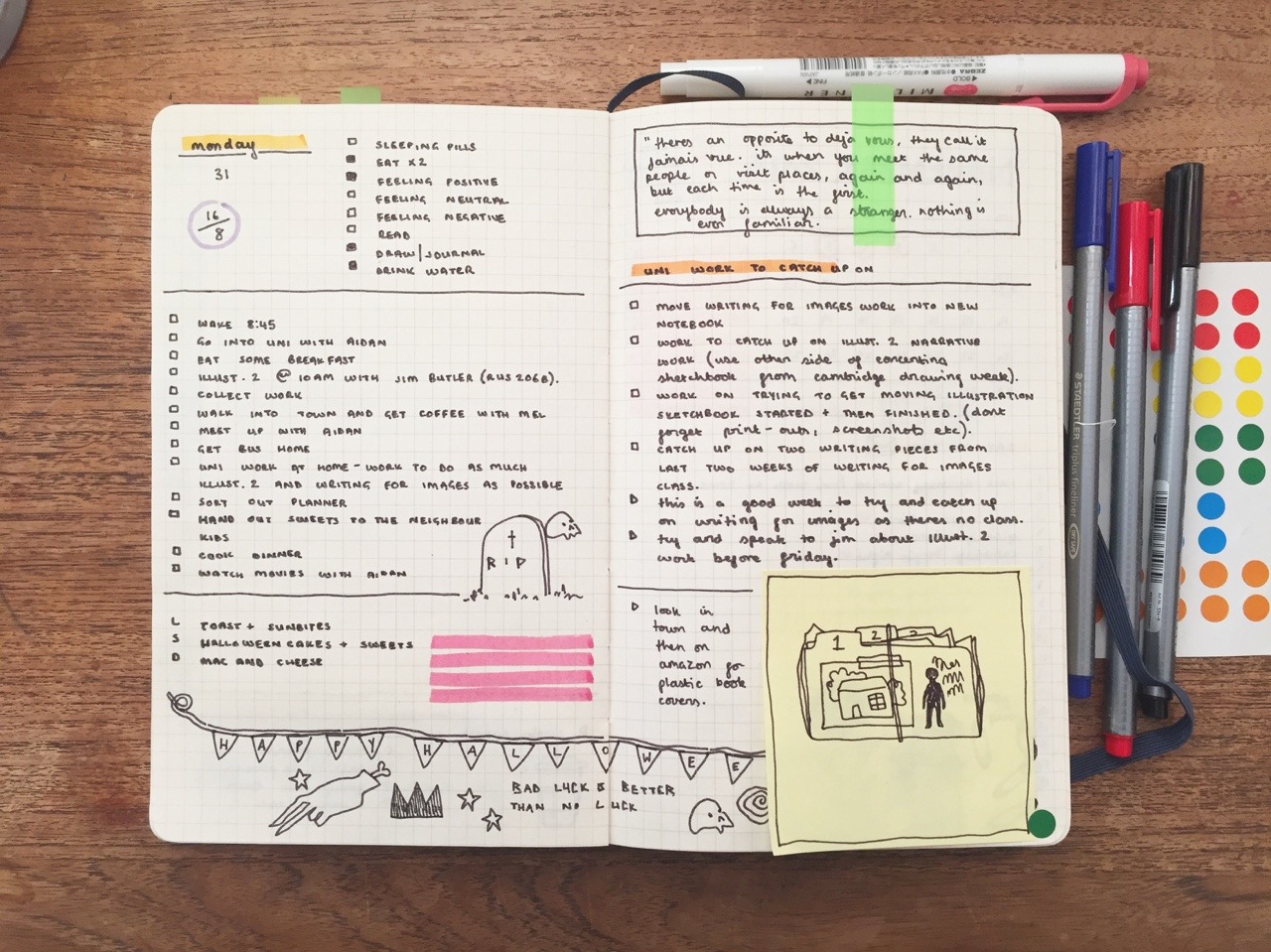 Bullet journal inspiration — baby-gloom: my new lil planner !! i've filmed  a