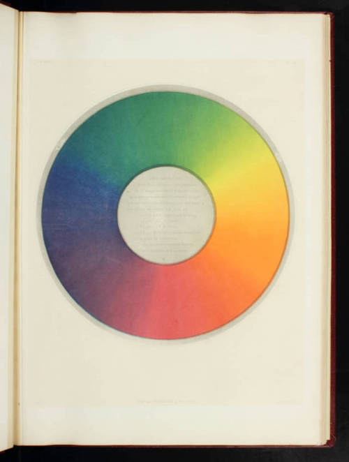 Chevreul, M. E. (Michel Eugene), 1786-1889. Des couleurs et de leurs applications aux arts industrie