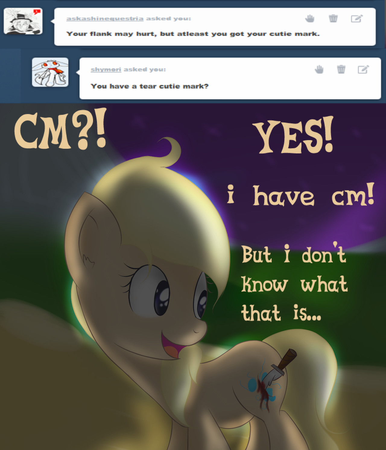 askshinytheslime:  Minty: Fast… i Must rush FAST! ____ Finnaly finished.  @_@ 