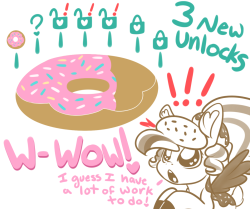 sosweetponies:  There have been enough donations to unlock THREE new ponies! I’m going to be releasing them over the next week or so, as voting for each takes 2-3 days. Since there are only two locks left, the price has gone up from 25$ to 35$ for the