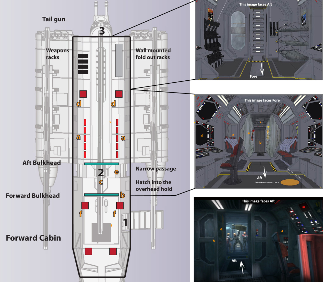 Niobium@AO3 — Havoc Marauder Interior