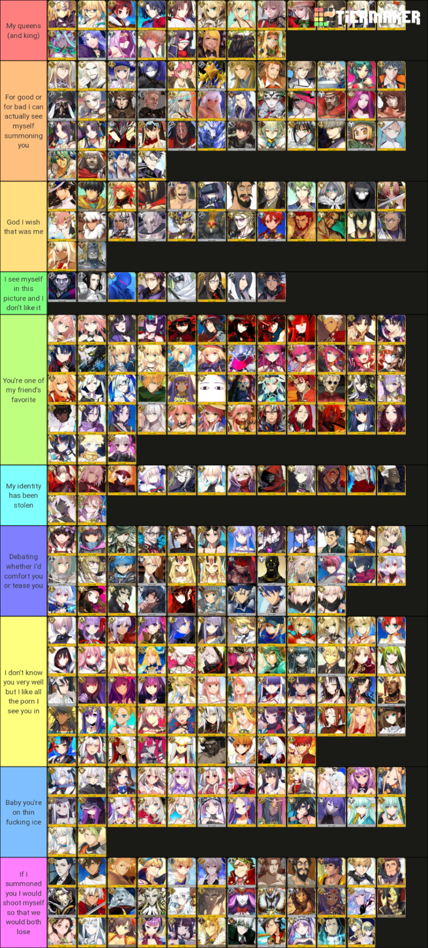 FGO Tier List - Every Servant Listed