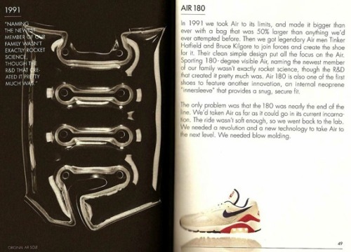 nock-nock-nock:  Nike Air History and Evolution