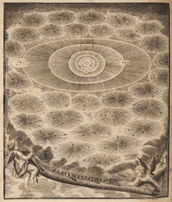 Innercurtain:  Leonhard Euler. Theoria Motuum Planetarum Et Cometarum.â 1744. 