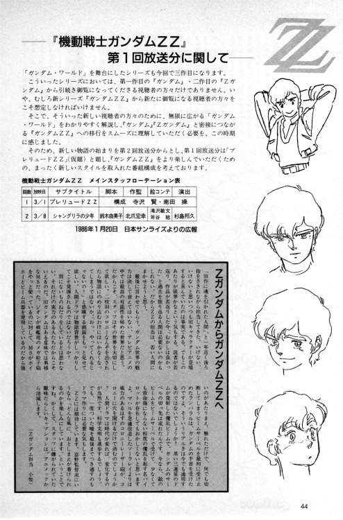 animarchive: Animec (03/1986) - Mobile Suit Gundam ZZ article, with more character settei/model shee