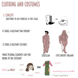 batwynn:  A few people have asked for tips about clothing design. These are just some things to consider while designing outfits for characters.   I would also like to add that the best thing you begin with is gorging yourself on costumes, historical