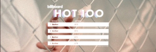 BTS Billboard Hot100 Headers