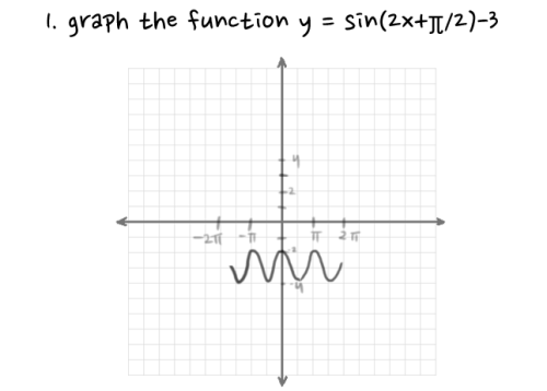 tchaikovskawaii: i can’t believe i thought precalc was gonna be useless