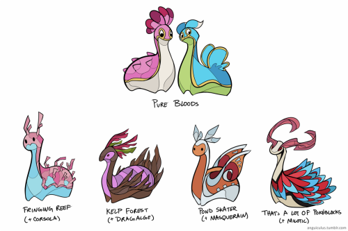 anguiculus:  pokemon variants, feat. shellos!! gotta love the little pokeblorps
