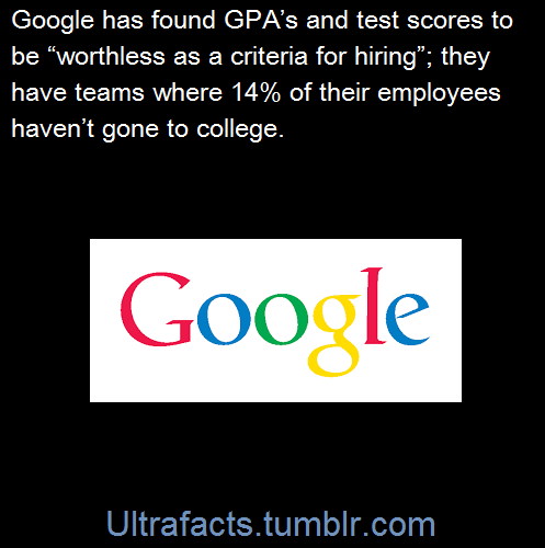 ultrafacts:  (Fact Source) Follow Ultrafacts for more facts