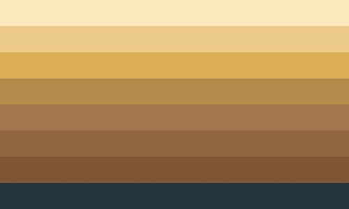 saturnic-vapour:Ijusgender-gender related to candles. From Swedish “Ijus”, meaning candl