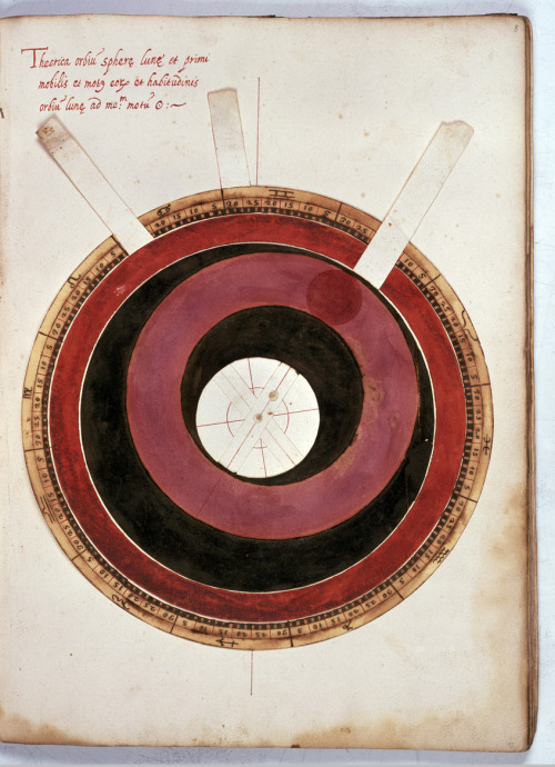 Theorica planetarium, Chart: epicycles orbit of the moon relative to the sun, 1576-1600. Italy.  J. 