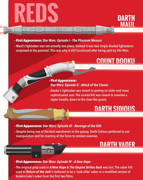 Sex lordwanjavi:  Star Wars Lightsabers [Infographic] pictures