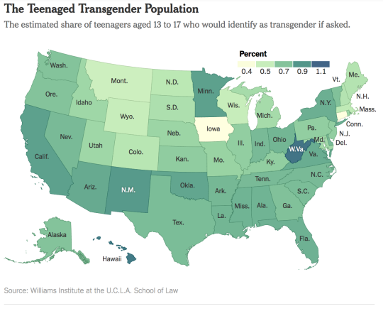 One in Every 137 Teenagers Would Identify as Transgender, Report Says