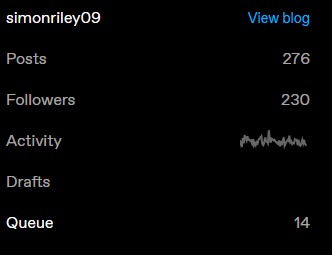 UHM EXCUSE ME?? 230 OVERNIGHT!? I FUCKING LOVE YOU. *Smooches My Followers*