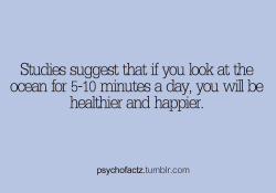 psychofactz:  More Facts on Psychofacts :) 