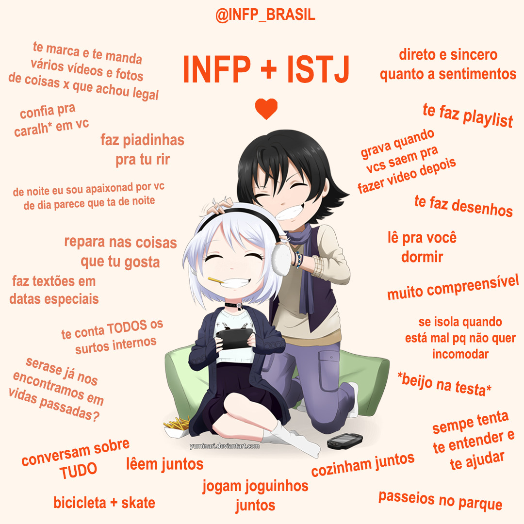 INFP Brasil on Tumblr