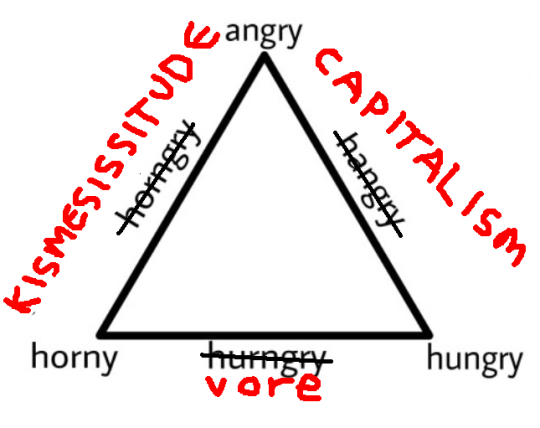 carry-on-my-wayward-butt:  renegadeshroom: that alignment triangle is some good shit but i have an alternative:  how much do i have to pay you to tear this post from my memory bank as violently as possible