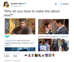 liberalsarecool:  humanitarianbae:  Actress Jackee Harry commenting on the way media treats black box office success.  Media bias. 
