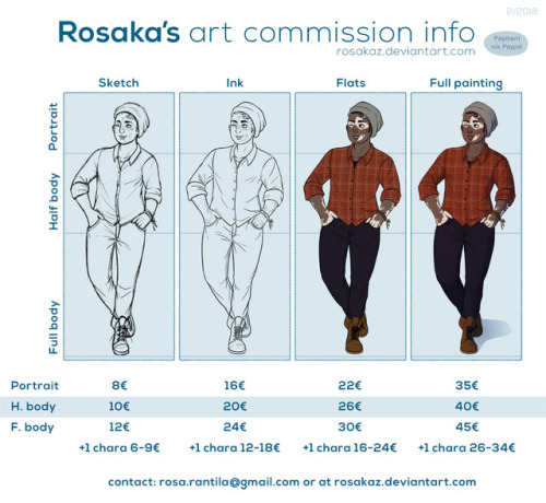 rosakazart: Hey guys! My commissions are open right now! you can find the full info and rules on thi