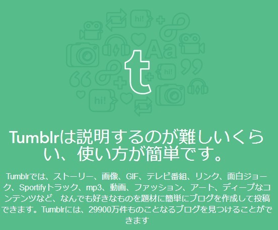 My Favorite Things 初心者のためのtumblrリンク集をまとめてみた