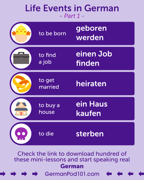 Study the most common Life Events in #German!  PS: Learn German with the best FREE online resources,