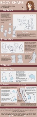 drawingden:  Body Shape Tutorial by Tiribrush