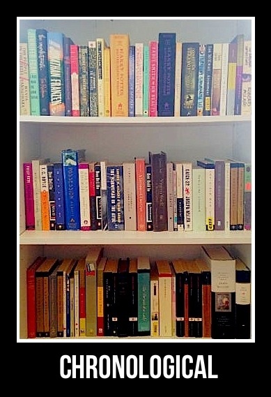 bookish-blog:  huffpostbooks:  What’s Your Book Shelfie Style?   Alphabetical  Alphabetical