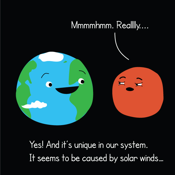 thequarkside:Did you hear about NASA’s latest discovery?