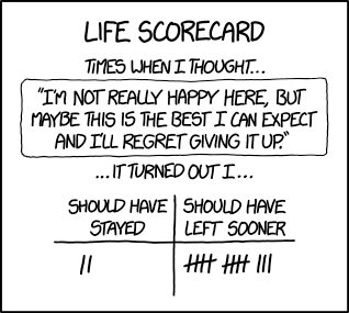 ludwinas:(via xkcd: Settling)