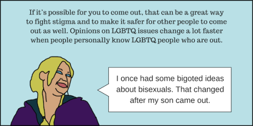 sexedplus:It’s National Coming Out Day, so here’s a comic about coming out, and how you can support 