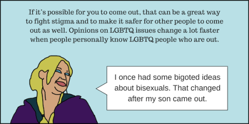 sexedplus:It’s National Coming Out Day, so here’s a comic about coming out, and how you 